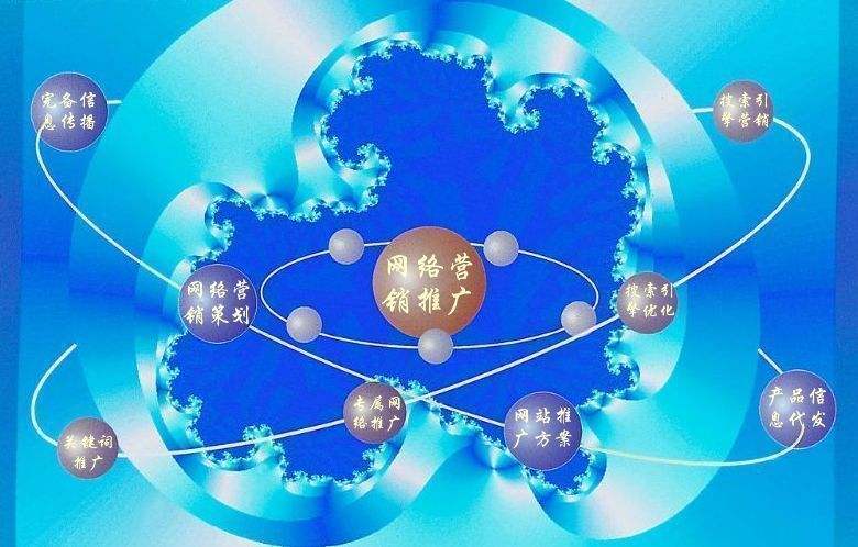 宜丰新媒体运营企业需要掌握的网络推广技巧有哪些